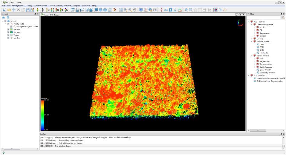 Digital models generation Figure 2 Point cloud data for site 2 We generate the