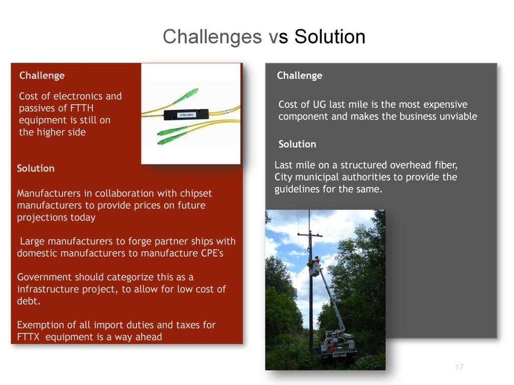Challenges vs Solution Challenge Wifi inside the premise increases