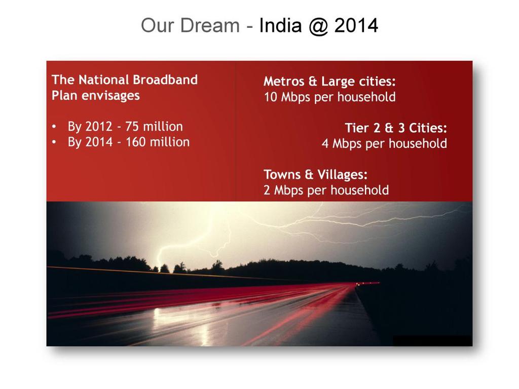 This is our national dream: By 2012 we will have 75 million broadband subscribers, by 2014 it will be 160 million, wired and wireless included.