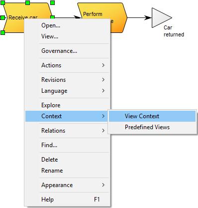 Graphical Context Explorer Object context view in a