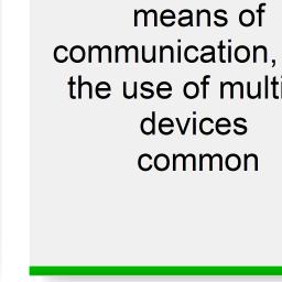 means of communication, with the