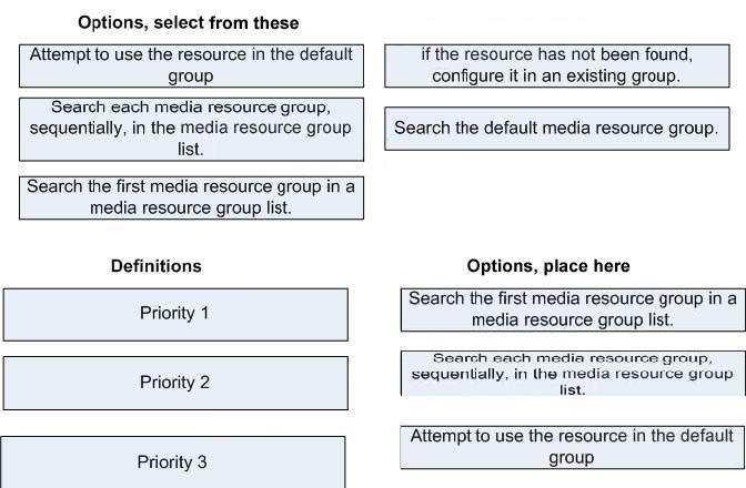 /Reference: : Resource selection is governed by the search rule: 1st - search the first media resource group in a media resource group list to find the requested resource.