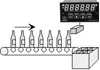 A time delay can be programmed from the end of each batch to the start of the next batch.