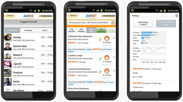 Engagement Driven Through Innovative Mobile Applications Justdial Smart