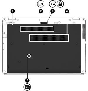 Component Description (5) Vents (2) Enable airflow to cool internal components. NOTE: The computer fan starts up automatically to cool internal components and prevent overheating.