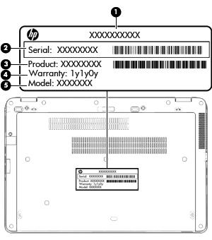 Service tag When ordering parts or requesting information, provide the computer serial number and model number provided on the service tag.