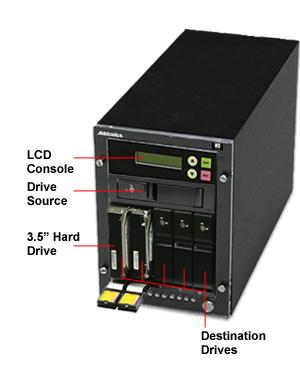 Drive Installation The SOURCE drive is the Snap-In Mobile Rack, the TARGET drives are the remaining five units below. 1. Be sure all doors are unlocked, use the provided keys to unlock if needed. 2.