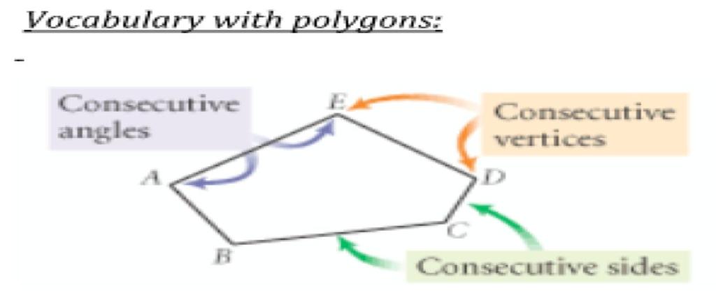Classify polygons and their parts (side, vertex, diagonal, convex/concave, congruency, equiangular, equilateral, regular) Polygons diagonal of a