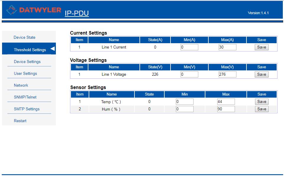 A. Device state: Click the Device State(AC or DC), user can check the current, voltage, power and energy consumption of the IPDU-A SERIES as figure 2 Input: From the drop-down list to view the power
