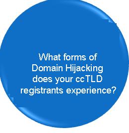 Q25 Impersonation that leads to unauthorized transfer of domain name from rightful registrant to another party, 6.
