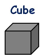 Is a cube a plane shape or a solid