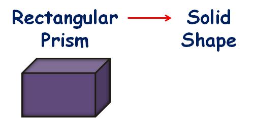 something. Great job! This is a rectangular prism.