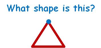 Let s start with how many vertices shapes have.