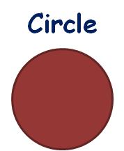 Excellent! A circle is a plane shape because it is flat. Right!