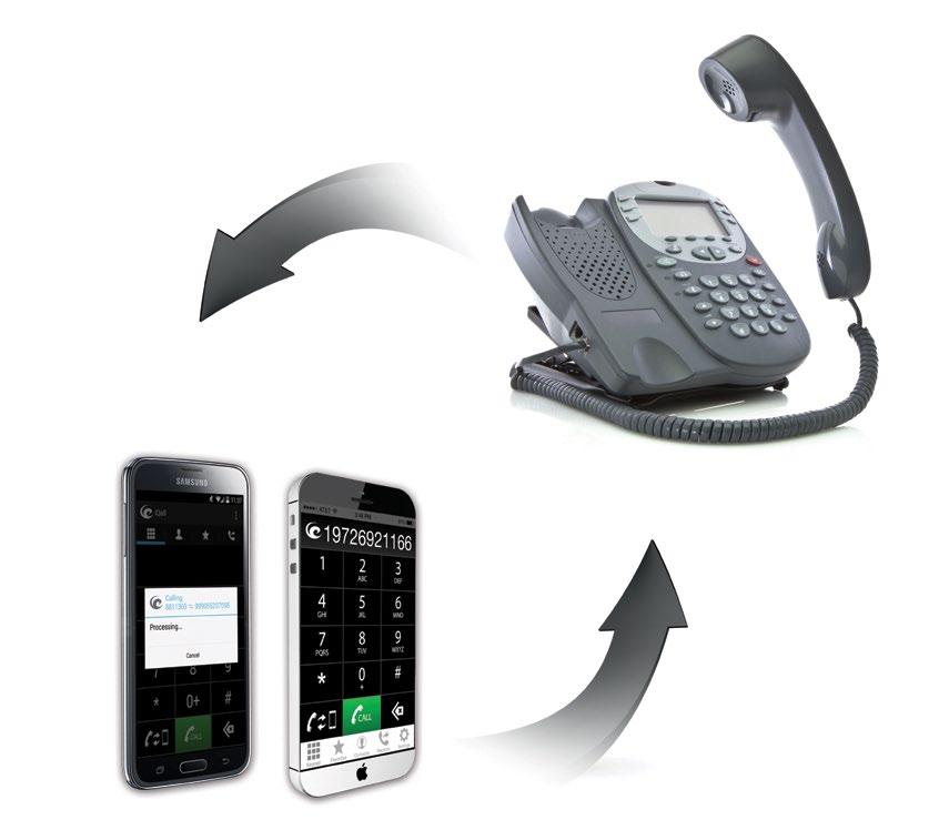iqall MOBILE TOGGLING The Mobile Toggling feature allows customers to alternate between their mobile device and their desktop phone without the call being disconnected.