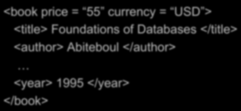 More XML: Attributes <book price = 55 currency = USD > <title> Foundations of