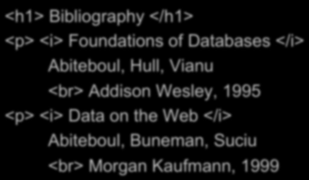 HTML <h1> Bibliography </h1> <p> <i> Foundations of Databases </i> Abiteboul, Hull, Vianu <br> Addison Wesley, 1995