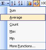 STATISTICAL TECHNIQUES 5. Press the Enter key after selecting the range. The summation of the total sales for 12 months is displayed in cell E5 with a value of 1,513,100. 6.