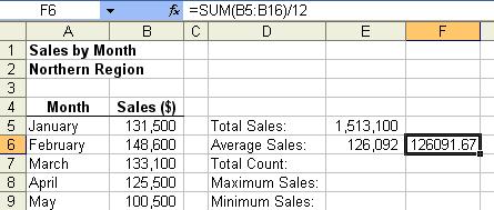 Note that the average value can also be calculated using the SUM function and dividing the value by 12 (or