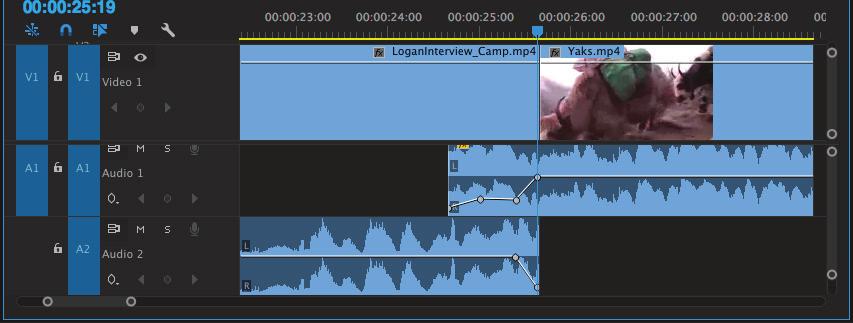 Narration clip (in Audio 2 track) Directly after the audio ends (use the waveform) At the end of the clip. Figure 8 L-cut audio keyframes 7.