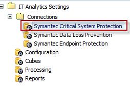 On the Management Console Toolbar, Select Settings, Notification Server, IT Analytics Settings 2.