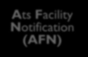 (DLIC) Ats Facility