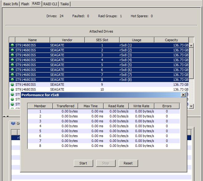 Exhibit 22 Detail of the Attached Drives window and the Performance dialog box with performance results for the selected drives before a test has been run.