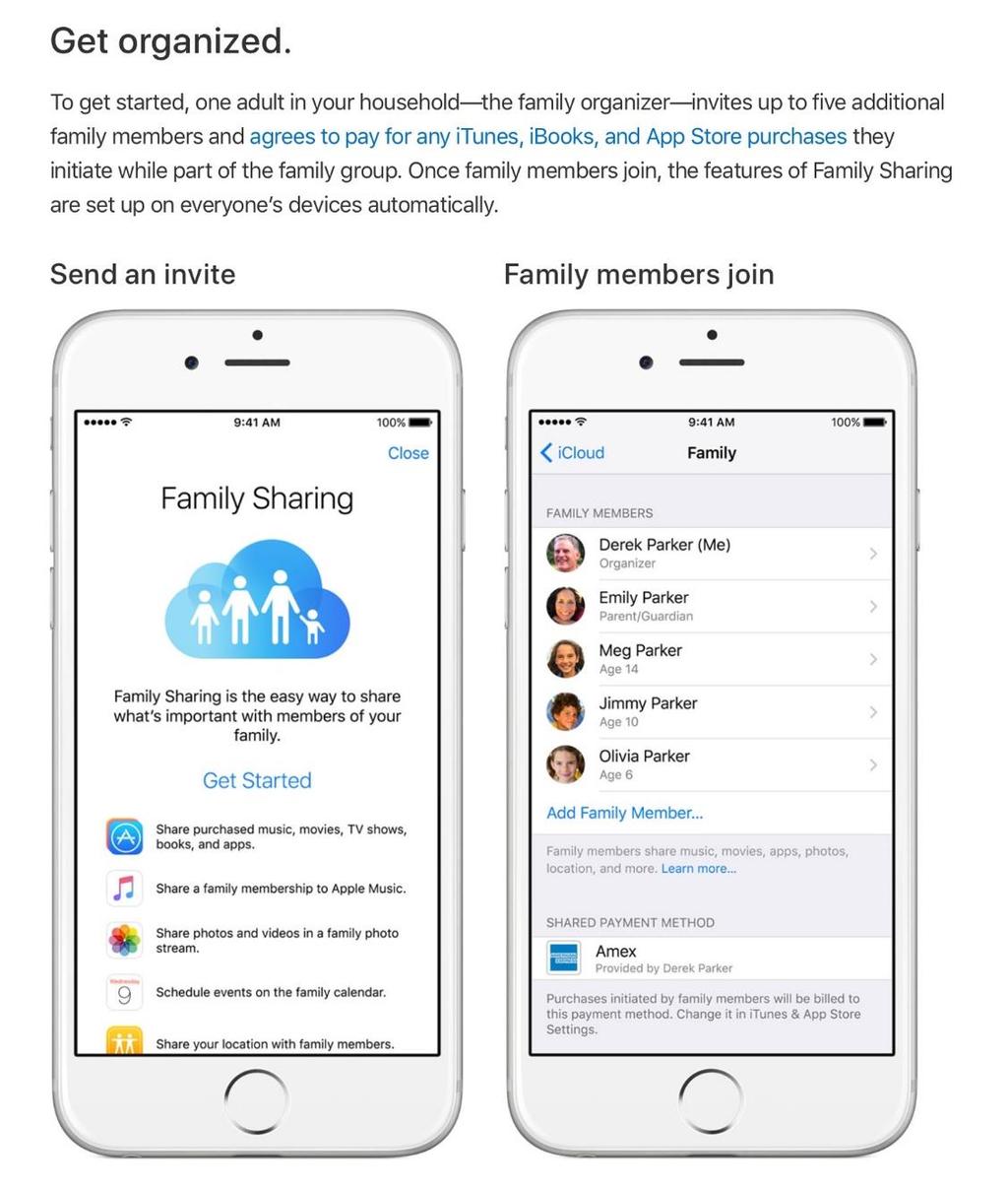 icloud Family Sharing What can I share?