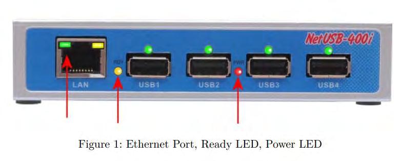 USBNET-400i Product Manual 5 2. Installation Step 1 Connect the USBNET-400i USB Server to your Network. First connect an Ethernet cable to the NetUSB-400i USB Server's Ethernet port.
