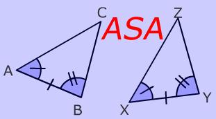Chapter 4 SSS Postulate if three sides of one triangle are congruent to three sides of another triangle, then these two triangles are congruent.
