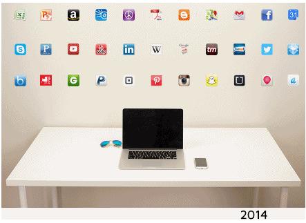 Evolution of the desk(1980-2014)