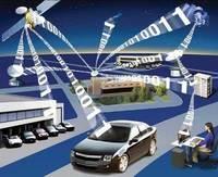 Internet of Things Technology Roadmap for IoT The Internet of Things (IoT) is the network of