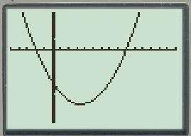 : Draw the graph for each equation below and determine if the equation represents a linear function. i. f x 2x 18 or y 2x 18 f x x 7x 18 or y x 7x 18 ii.