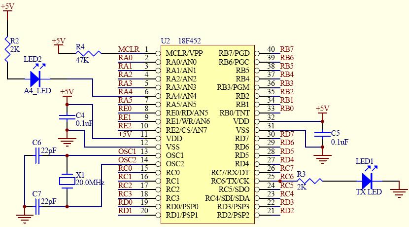 I2C DDS PIC18F452 TTL MAX232 RS232 GSM EDD Figure 2.