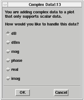dbm Magnitude Phase Real Imaginary When you select the data and click Add or Add vs, if the data must be scaled the dialog box shown below will automatically appear.