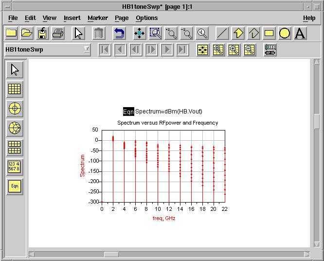 Chapter 1: Data Display Basics Data generated by a simulation, as well as data that has been imported from other sources, such as a network analyzer or CITIfile, is stored in a dataset.