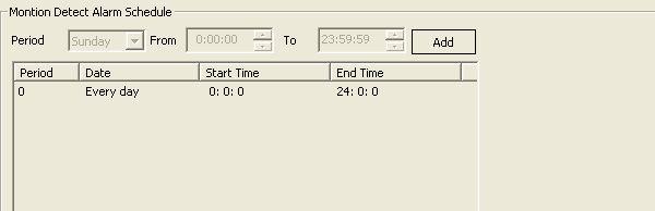 Figure 5.2 Motion Detect Alarm Schedule The period number is auto create. One device can add up to 24 alarm period. A period consists of date, start time and end time.