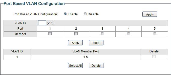 Configuring VLAN Configuring Port Based VLAN 3 Configuring Port Based VLAN Choose the menu VLAN > Port Based VLAN to load the following page.