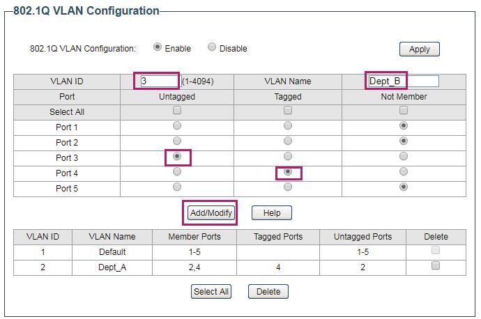 Configuring VLAN Configuration Example for 802.1Q VLAN 3) Choose the menu VLAN > 802.1Q VLAN to load the following page. Specify the VLAN ID as 3, specify the VLAN name as Dept_B.