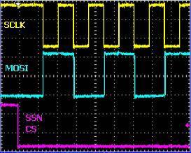 SPI MODE 3 Mode 3 operation is characterized by the clock (SCLK) starting at a high level.
