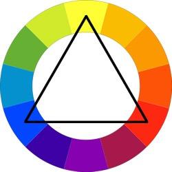 TRIADIC Composed of 3 colours on separate ends of the colour spectrum. There is a very easy way to create a Triadic colour scheme: Take a colour wheel, and choose your base colour.