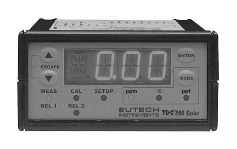 Temperature display and Transmitter