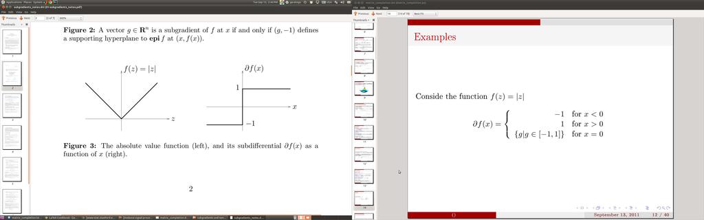 Examples Conside the function f (x) = x.