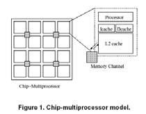 Progression of ILP st generation RISC - pipelined Full 32-bit processor fit on a chip => issue almost IPC» Need to access memory +x times per cycle Floating-Point unit on another chip Cache