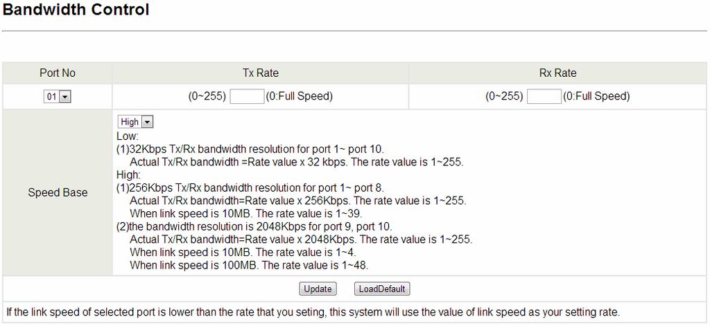 Figure 3-3 Port No.: Select the port number you want to configure. Tx Rate: Type the Tx Rate value. The value is range from 0-255. Rx Rate: Type the Rx Rate value. The value is range from 0-255. Speed Base: Low: step by 32Kbps.