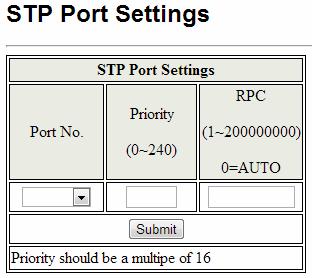 The Bridge Status shows the STP configuration of the switch. The Root Status shows the Root Switch s Information of the STP domain. 12.13.