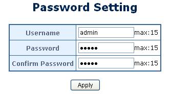 4.2.3 Password Setting This page provides a configuration of the current User name and Password. After the setup is completed, please press Apply button to take effect.