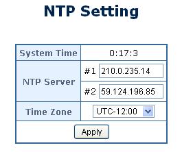 Figure 4-2-13 SNTP Setup Page Screenshot The page includes the following fields: Object System Time NTP Server Time Zone Description Display current