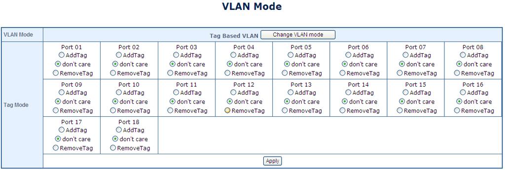1Q VLAN Configuration Web Page Screen The page includes the following fields: Object Description VLAN Mode Display the current VLAN mode used by