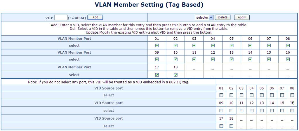 4.4.3.2 Tag-based VLAN Mode The VLAN Port Configuration screen in Figure 4-4-6 appears.